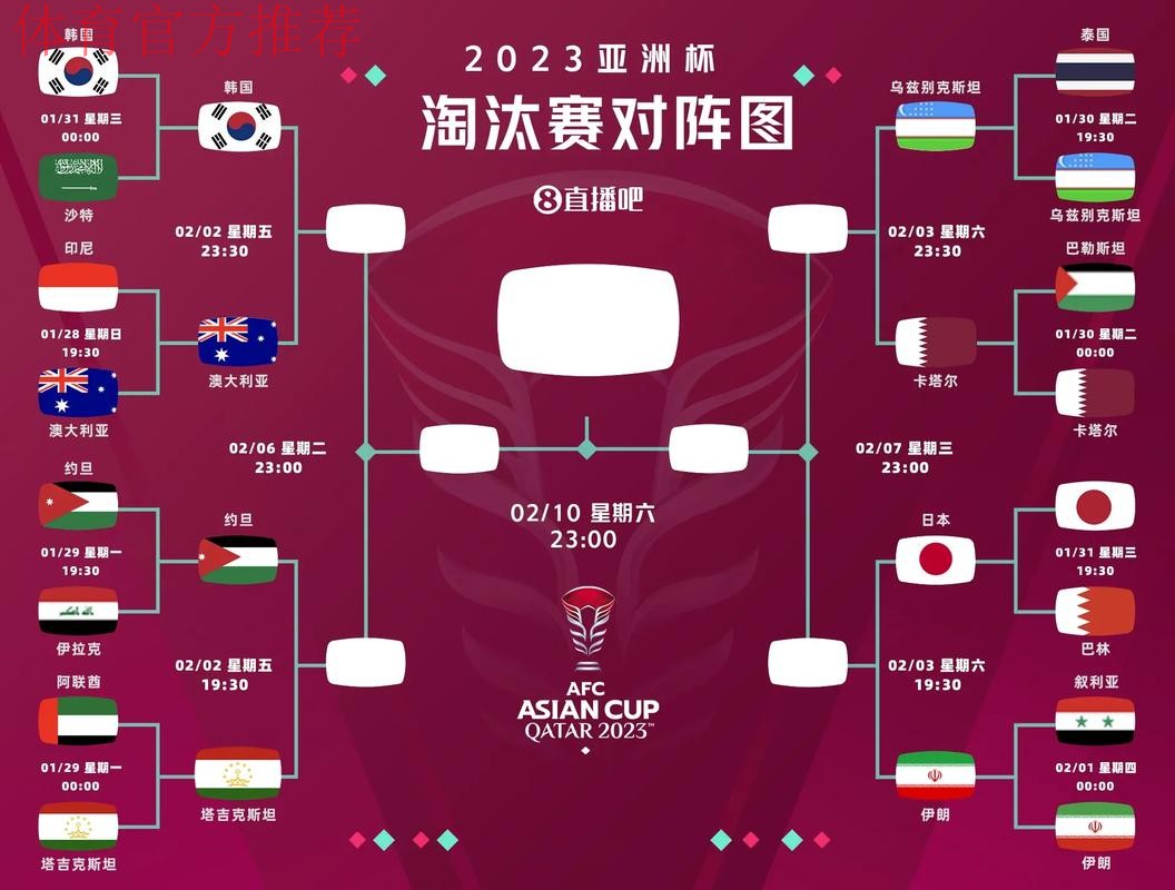 2024五人制亚洲杯决赛分组：中国缅甸越南泰国同组，中国队将争夺世界杯入场券