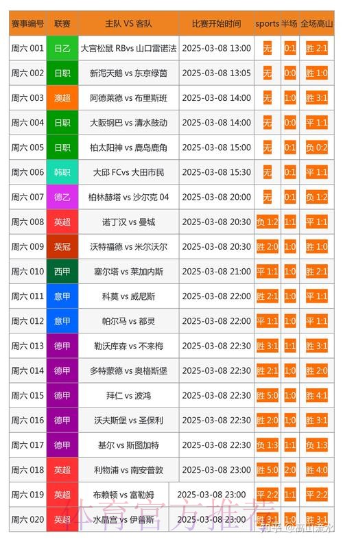 世界杯外围手机最新网址 世界杯外围手机最新网址